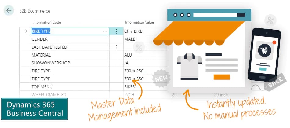 Ecommerce for Business Central